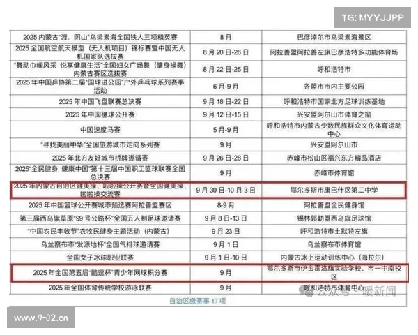 体育赛事数量体育赛事概况 体育赛事数量体育赛事概况